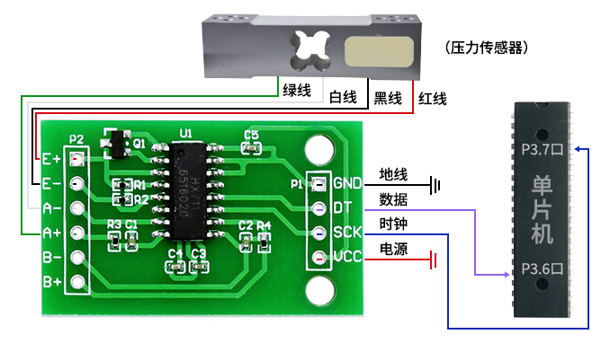 稱重傳感器接線圖四線(攪拌站稱重傳感器接線圖四線)