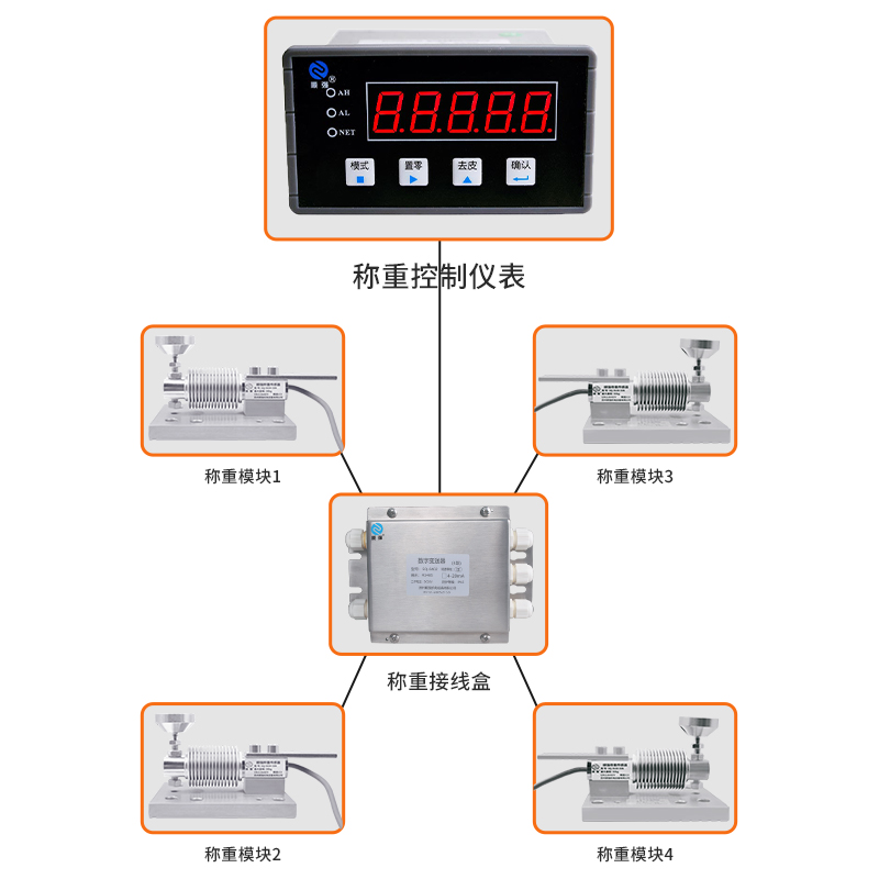 應(yīng)用舉例1.jpg